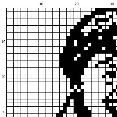 Dark Humor Cross Stitch Pattern: Who's Dead? - Easy Beginner (PDF) - EASY LEVEL