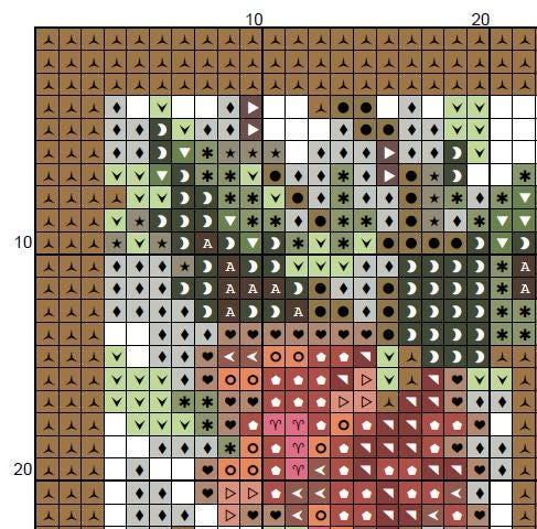 Thoreau Quote Cross Stitch Pattern - Vintage Floral Embroidery (PDF Pattern) - INTERMEDIATE LEVEL