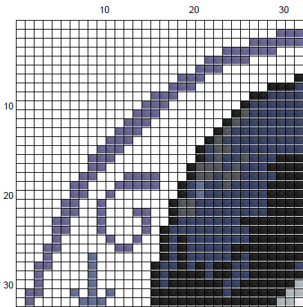 Wednesday Cross Stitch Pattern - Witchy Gothic Merlina (PDF) - EASY LEVEL