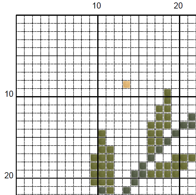 Forest Dragon Cross Stitch Pattern - Part of a Bundle (PDF)