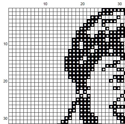 Dark Humor Cross Stitch Pattern: Who's Dead? - Easy Beginner (PDF) - EASY LEVEL