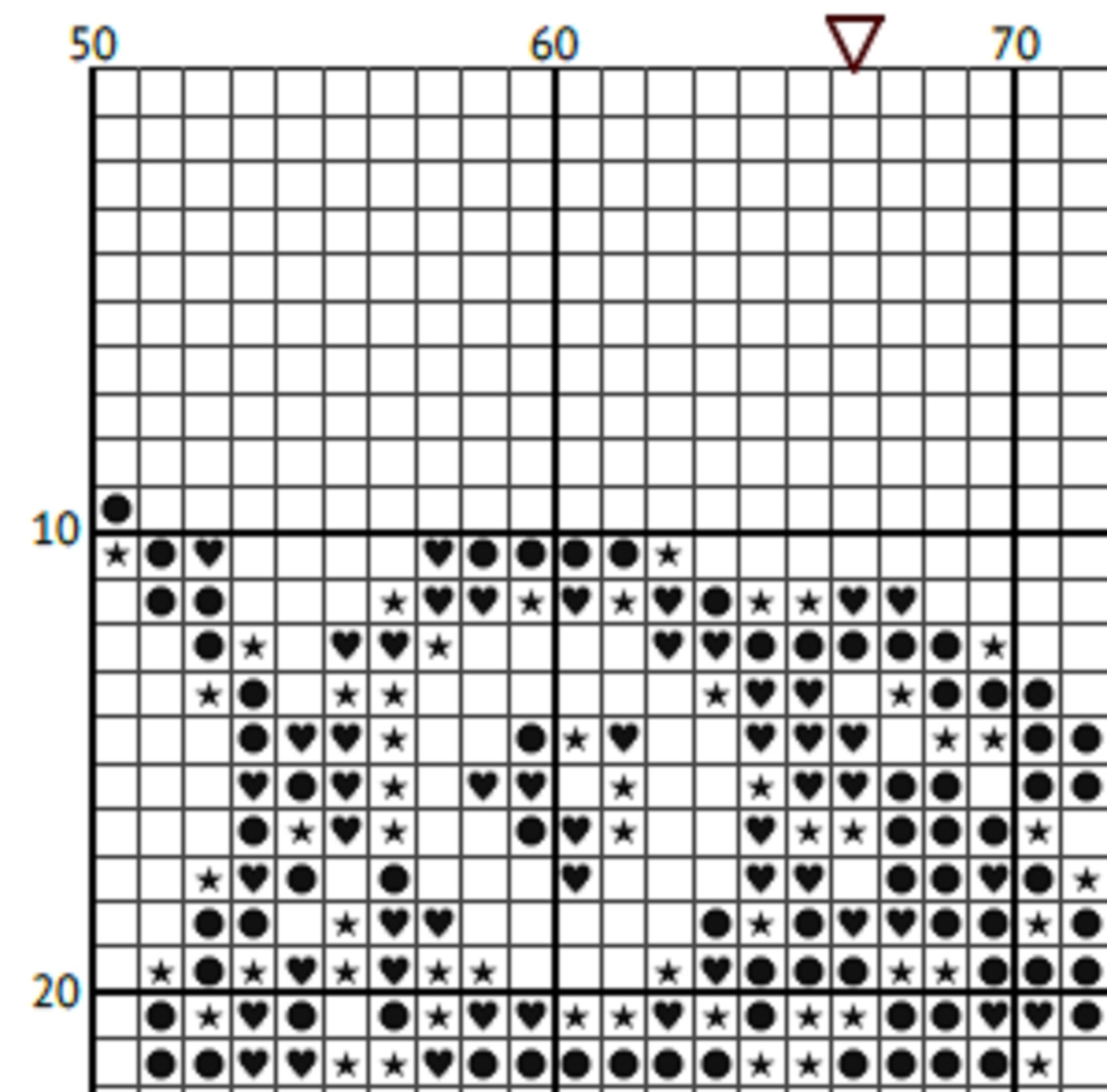 Hecate Cross Stitch Pattern – Witchcraft Sampler (PDF) - EASY LEVEL