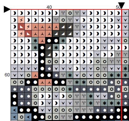 Custom Victorian Gray Cat - Cross Stitch Pattern (PDF) - Alphabet Included - INTERMEDIATE LEVEL