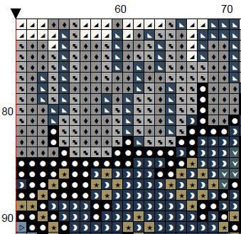 Custom Victorian Cat Cross Stitch Pattern – Includes Alphabet (PDF) - INTERMEDIATE LEVEL