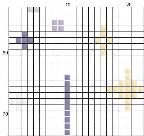 Sweet Dreams Cross Stitch Pattern (PDF) - EASY LEVEL