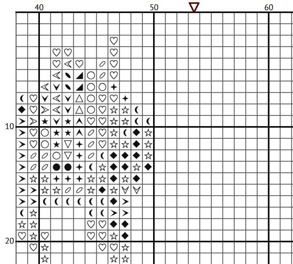 Vintage Rose Cross Stitch Pattern (PDF) – Botanical Floral Design - INTERMEDIATE LEVEL