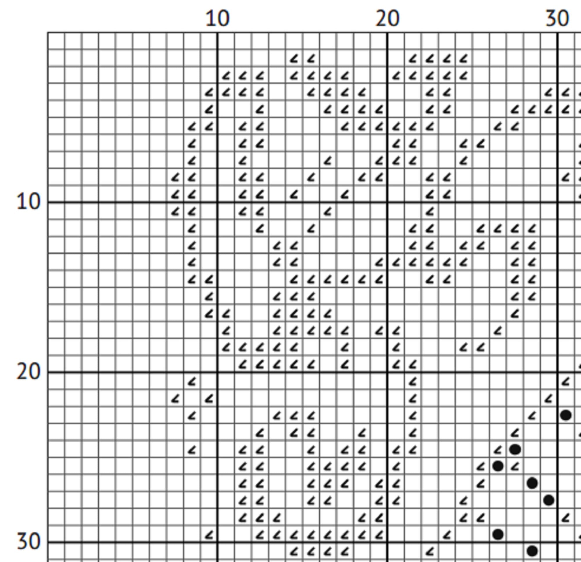 Lumos Cross Stitch Pattern - Magic Spell Embroidery (PDF) - INTERMEDIATE LEVEL