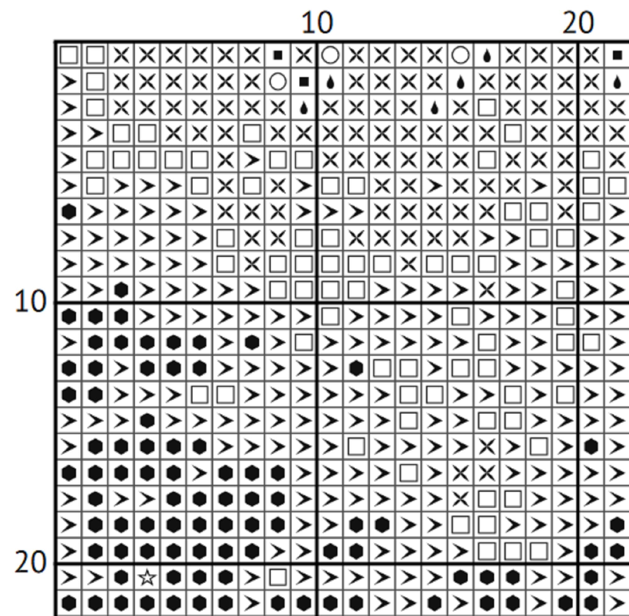 Waterhouse Witch Art Cross Stitch Pattern (PDF) – Magic Circle - ADVANCED LEVEL