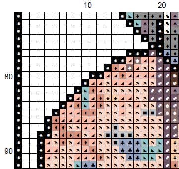 Custom Victorian White Cat Cross Stitch Pattern - Includes Alphabet (PDF) - INTERMEDIATE LEVEL