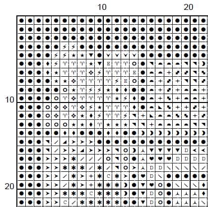 Medieval Dragon Cross Stitch Pattern – Aberdeen Bestiary (PDF) - INTERMEDIATE LEVEL
