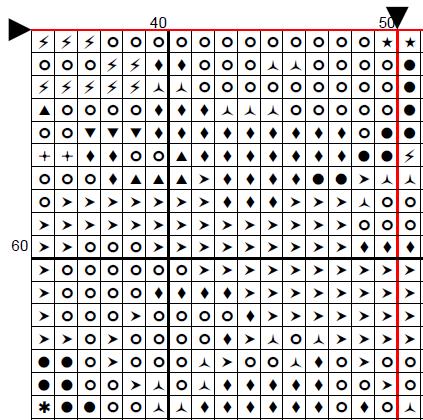 Custom Victorian Fluffy Cat - Cross Stitch Pattern (PDF) – Alphabet Included - INTERMEDIATE LEVEL