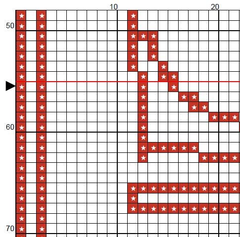 Stitcher Things Cross Stitch Pattern (PDF) - EASY LEVEL