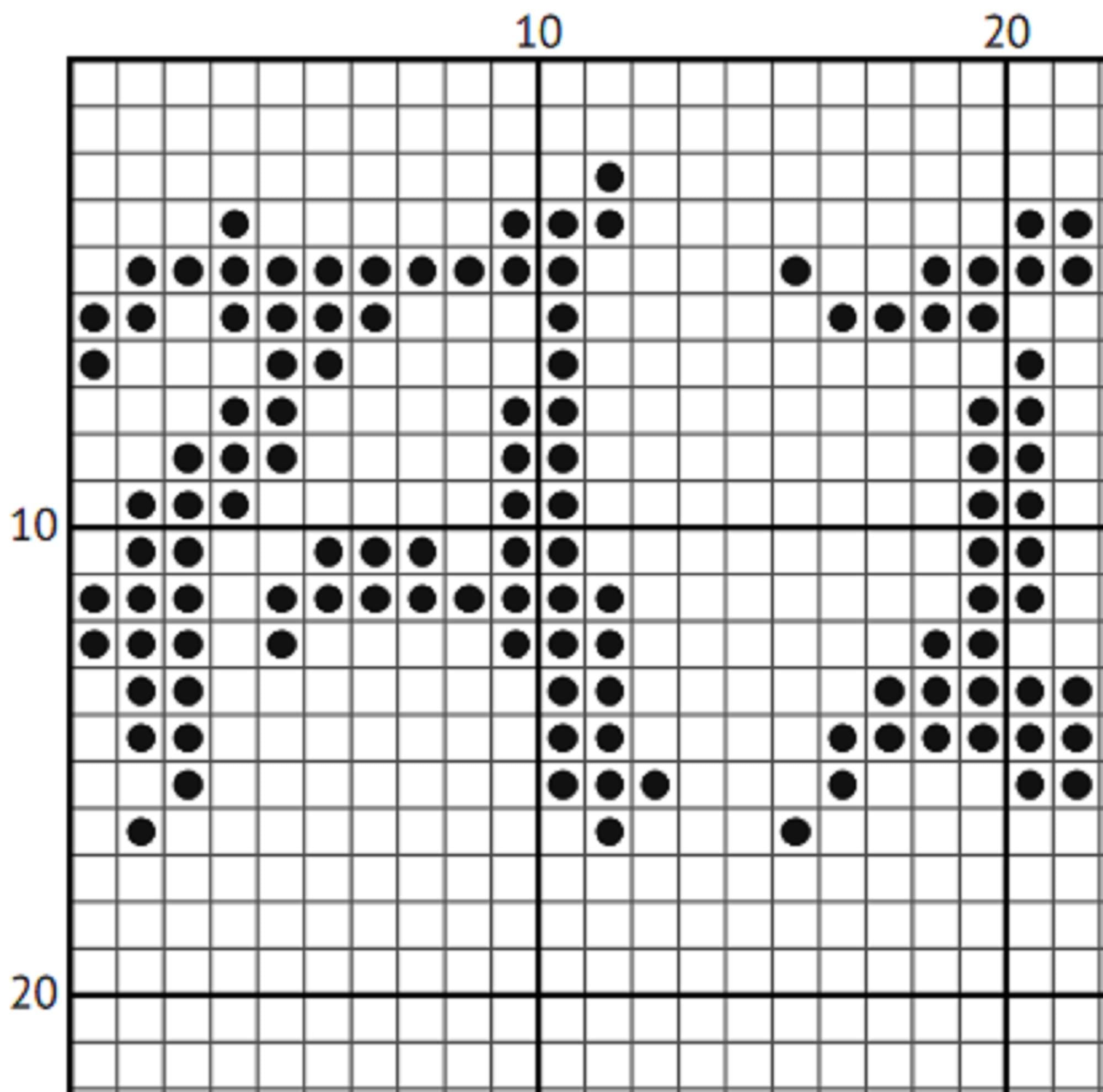 Magic Alphabet Cross Stitch Font – Gothic Pattern (PDF) - EASY LEVEL