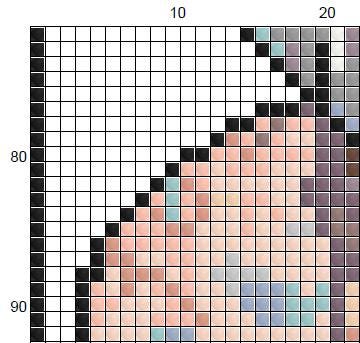Custom Victorian White Cat Cross Stitch Pattern - Includes Alphabet (PDF) - INTERMEDIATE LEVEL