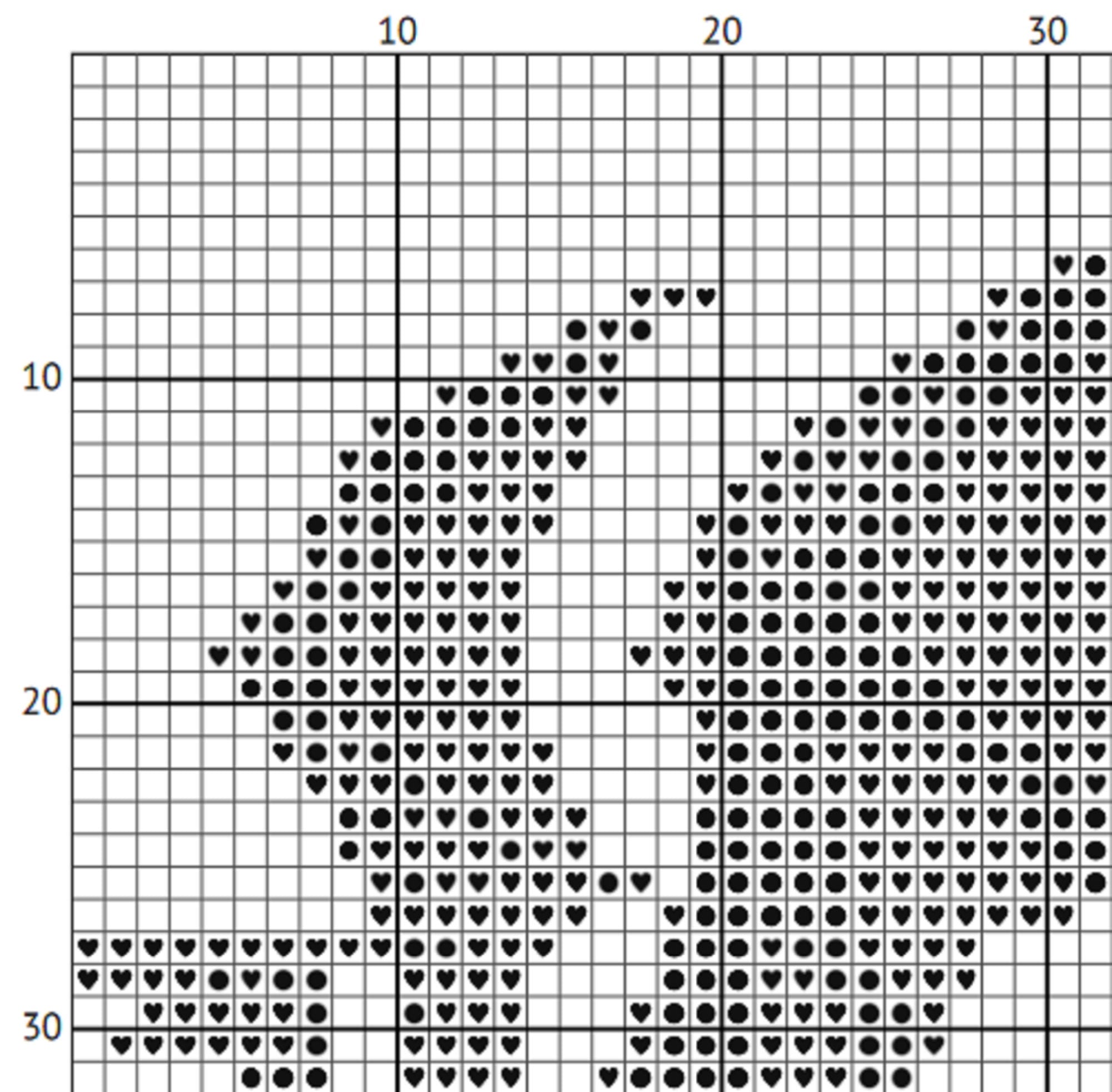 Luna Tribute Cross Stitch Pattern – Wizard World (PDF) - EASY LEVEL