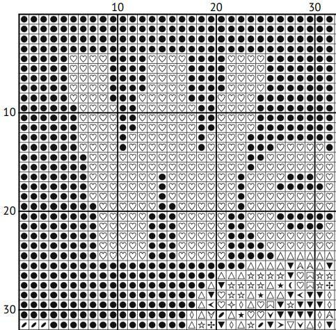 Rosie the Riveter Cross Stitch Pattern (PDF) – Feminist Design - INTERMEDIATE LEVEL