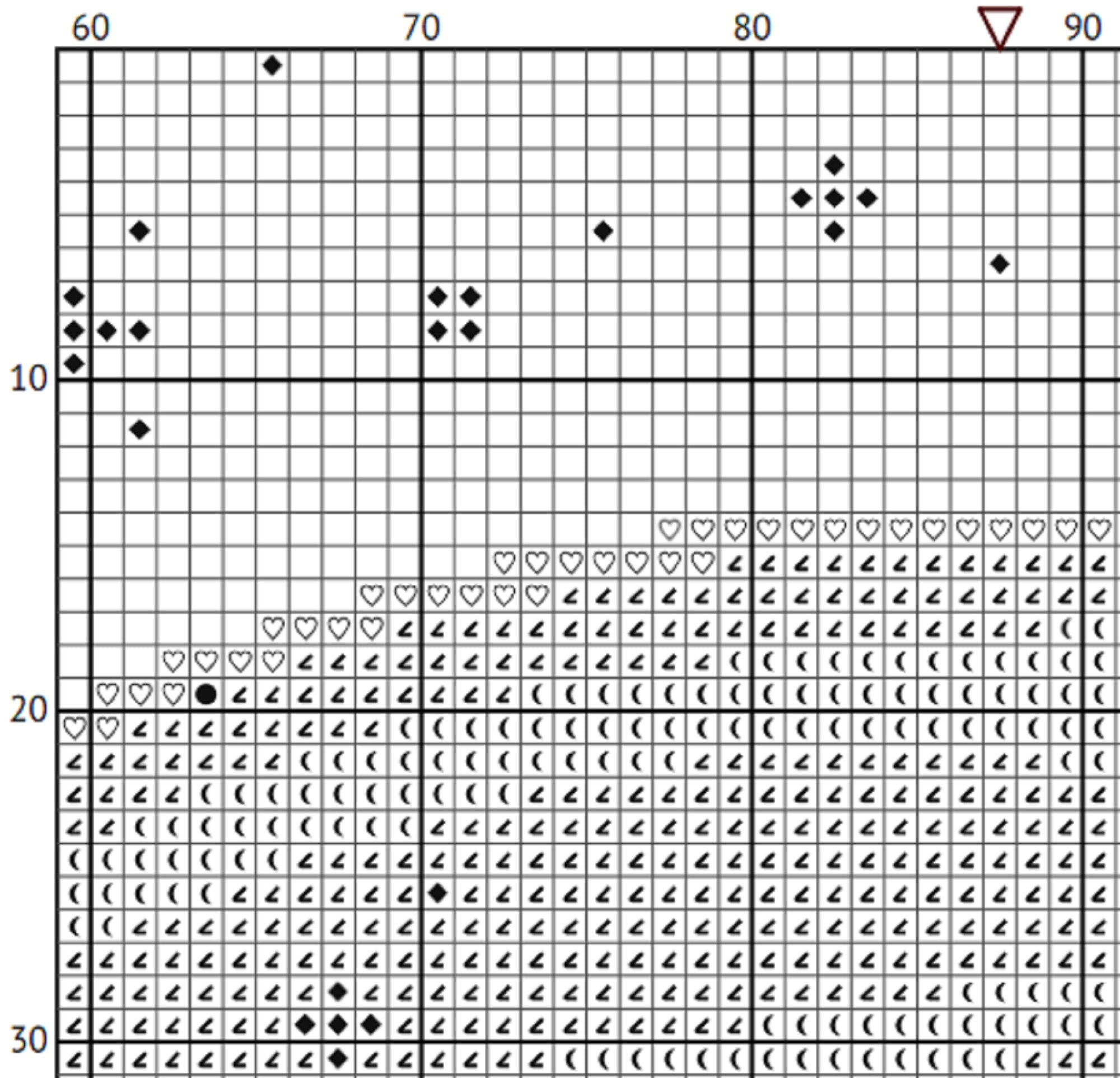 Magic Train Cross Stitch Pattern (PDF) – Wizard Fantasy Embroidery - INTERMEDIATE LEVEL