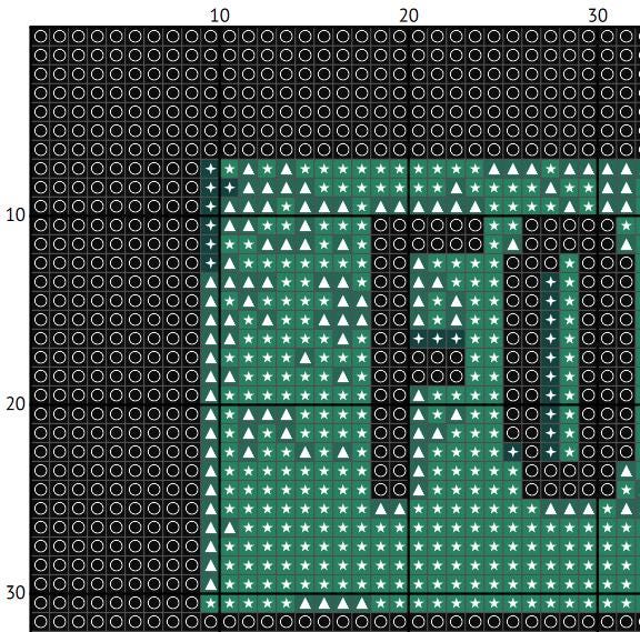 Dracula Cross Stitch Pattern (PDF) – Vintage Horror Embroidery Sampler - INTERMEDIATE LEVEL