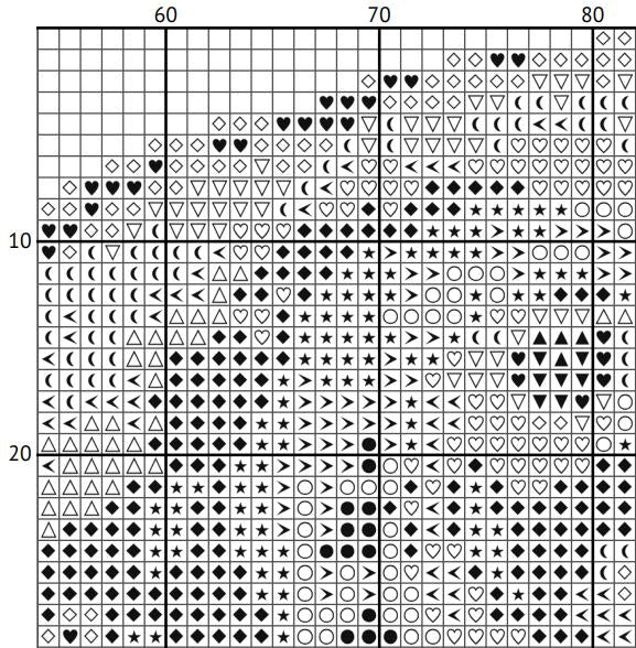 Medieval Owl Cross Stitch Pattern (PDF) – Illuminated Bestiary - EASY LEVEL