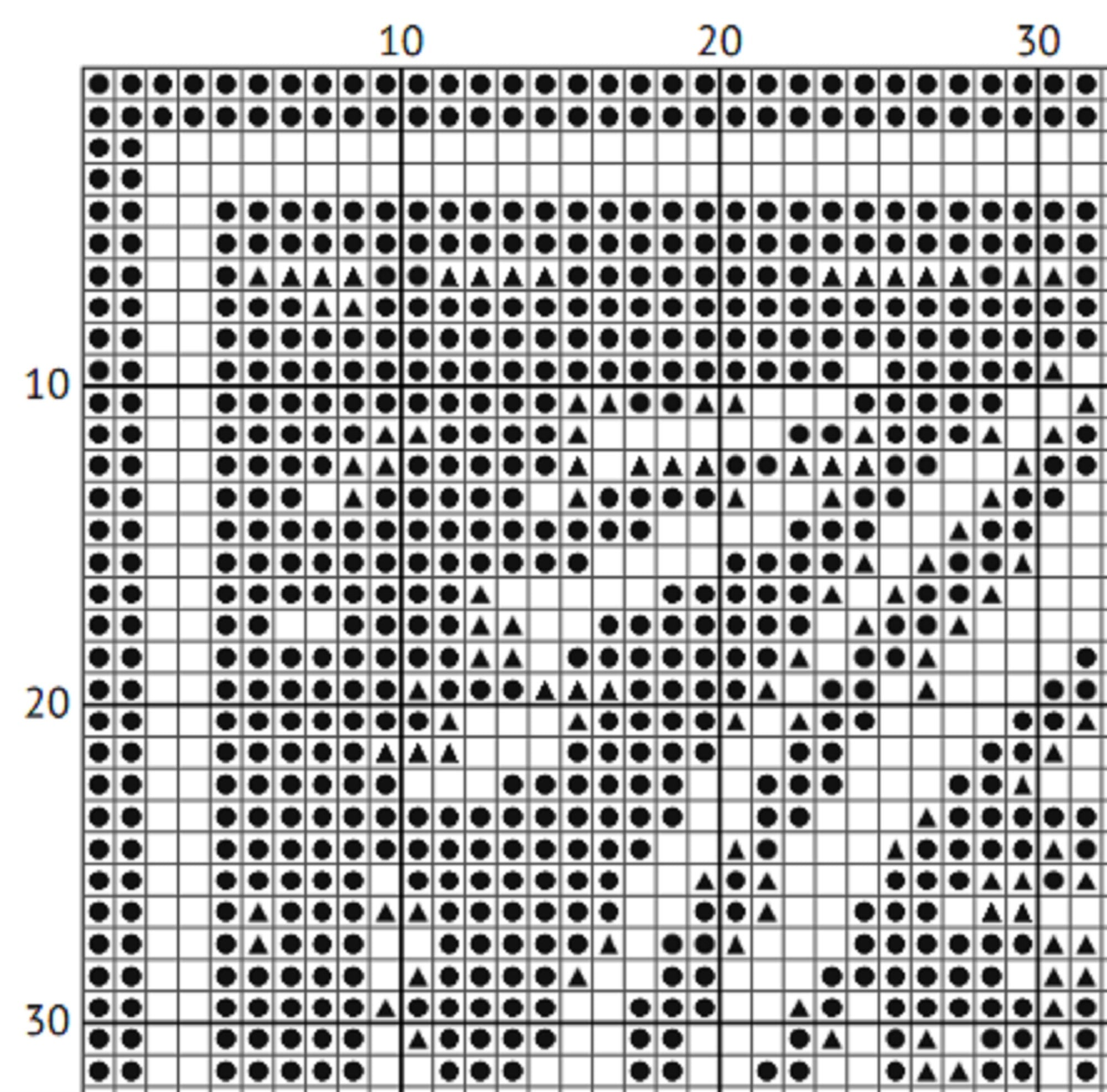 Medieval Crafter Woman - Cross Stitch Pattern - Gothic Embroidery (PDF) - INTERMEDIATE LEVEL