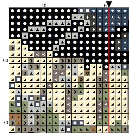 Custom Victorian Siamese Cat - Cross Stitch Pattern (PDF) - Alphabet Included - INTERMEDIATE LEVEL