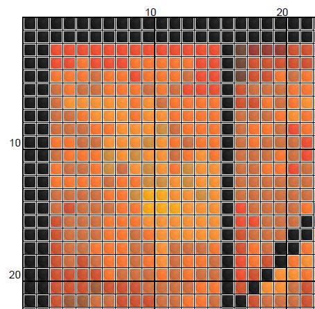 Wizarding Castle Cross Stitch Pattern (PDF) – Stained Glass - INTERMEDIATE LEVEL