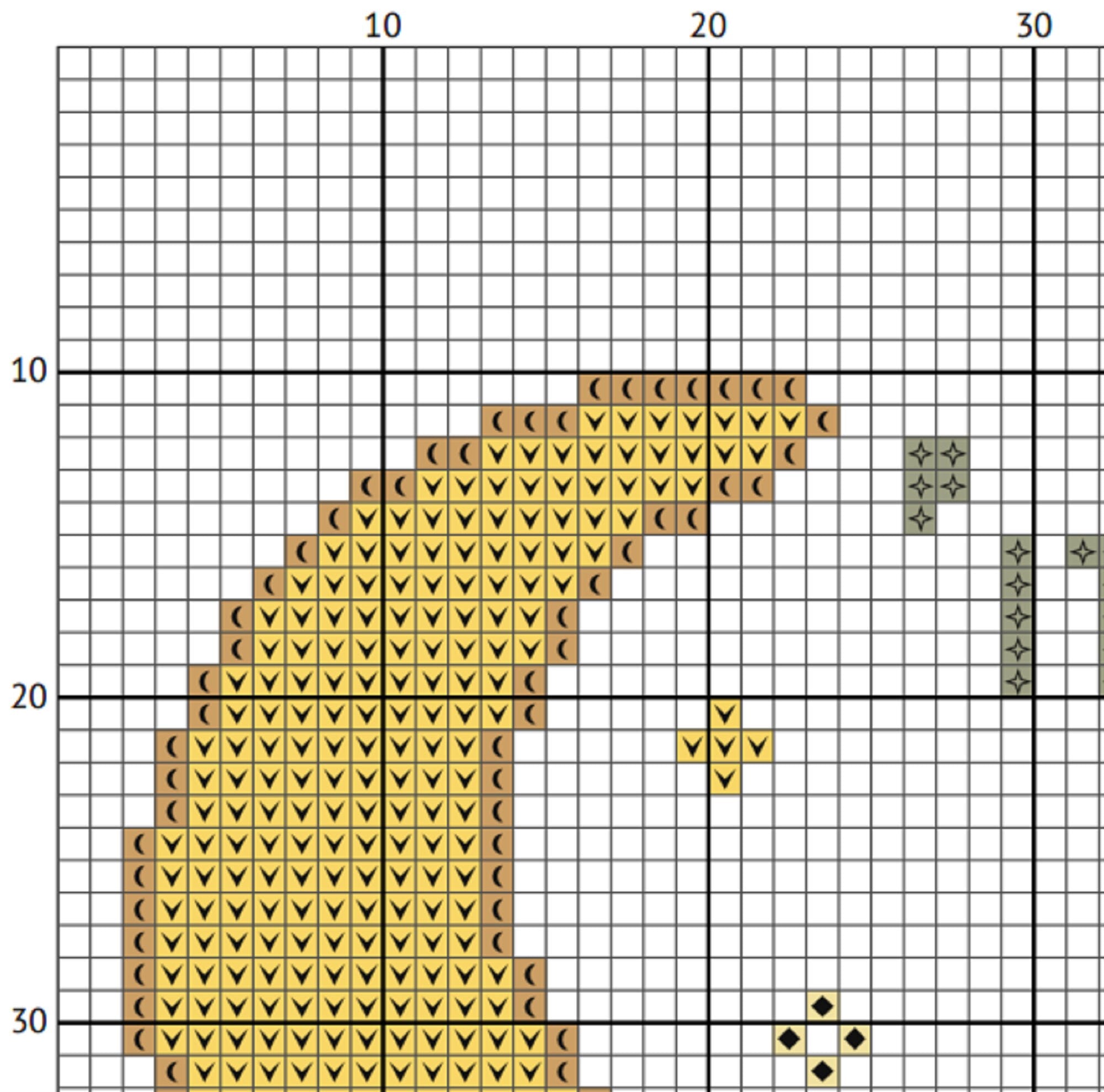 Weasley Cottage Cross Stitch Pattern – The Burrow Magic Embroidery (PDF) - INTERMEDIATE LEVEL