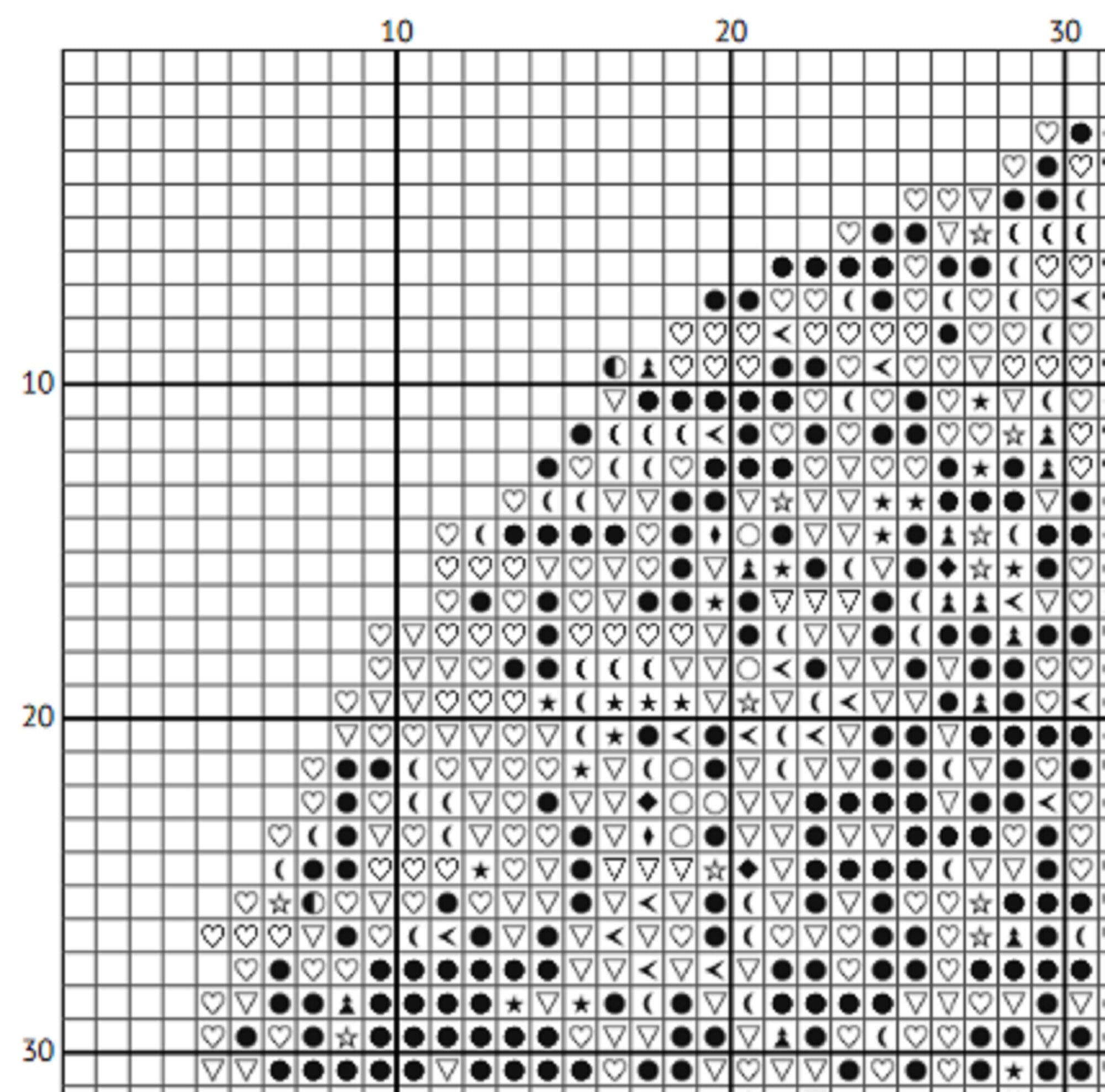 Bonfire Cross Stitch Pattern - Cozy Fireplace (PDF) - INTERMEDIATE LEVEL