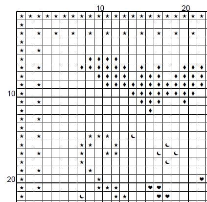 Dracula - Cross Stitch Pattern (PDF) – Bram Stoker - INTERMEDIATE LEVEL