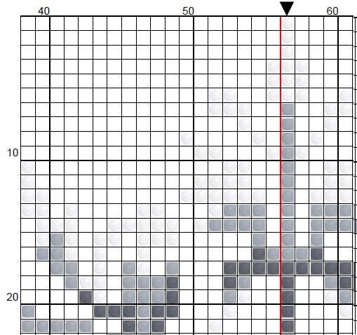 I Smell Snow Cross Stitch Pattern – Winter Gilmore Quote (PDF) - EASY LEVEL